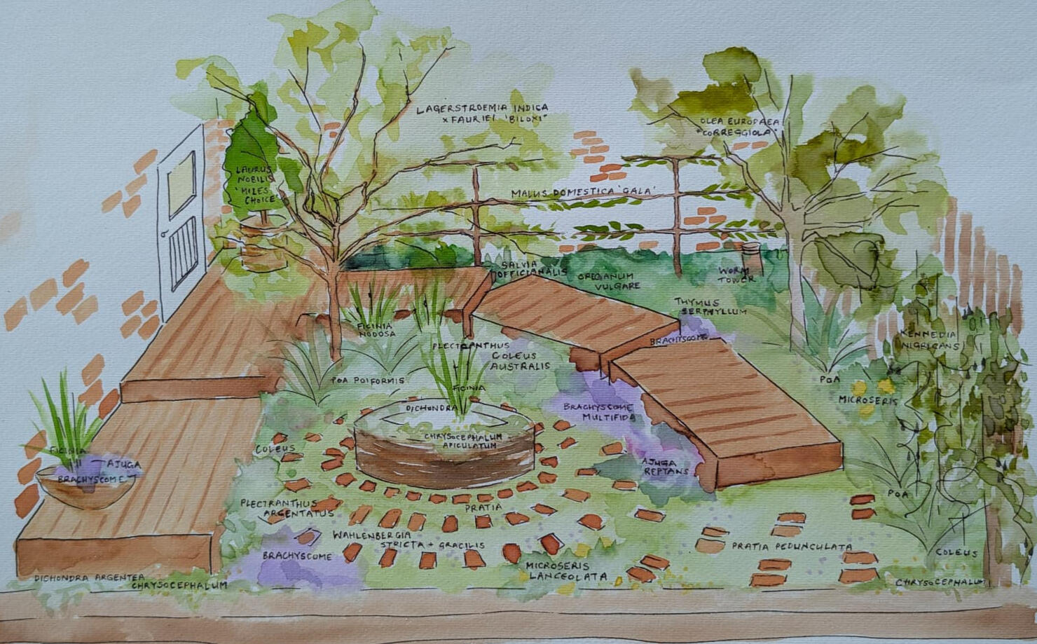 Melbourne International Flower and Garden Show